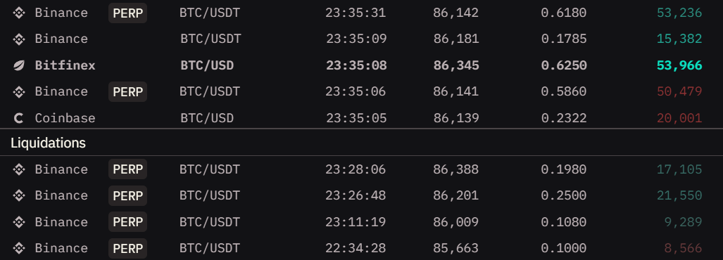 Trade Feed widget showing recent transactions